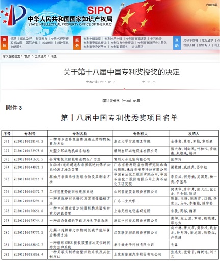 喜讯：米兰平台app体育-官方版-米兰电竞直播
智能节能专利技术喜获第十八届中国专利优秀奖