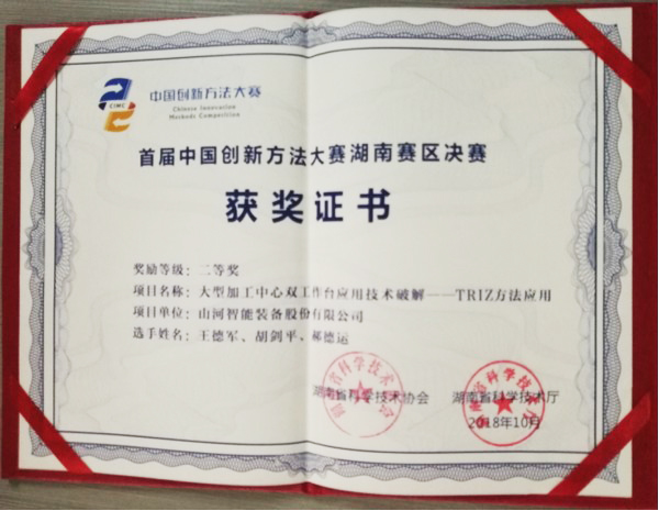 捷报︱中国创新方法大赛湖南赛区米兰平台app体育-官方版-米兰电竞直播
智能获一等奖