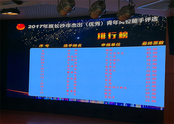 米兰平台app体育-官方版-米兰电竞直播
智能朱振新荣获长沙市2017年度杰出青年岗位能手