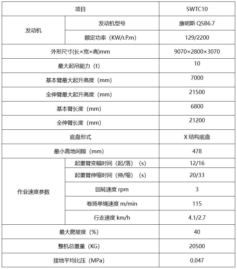 米兰平台app体育-官方版-米兰电竞直播
智能再添小空间吊装利器