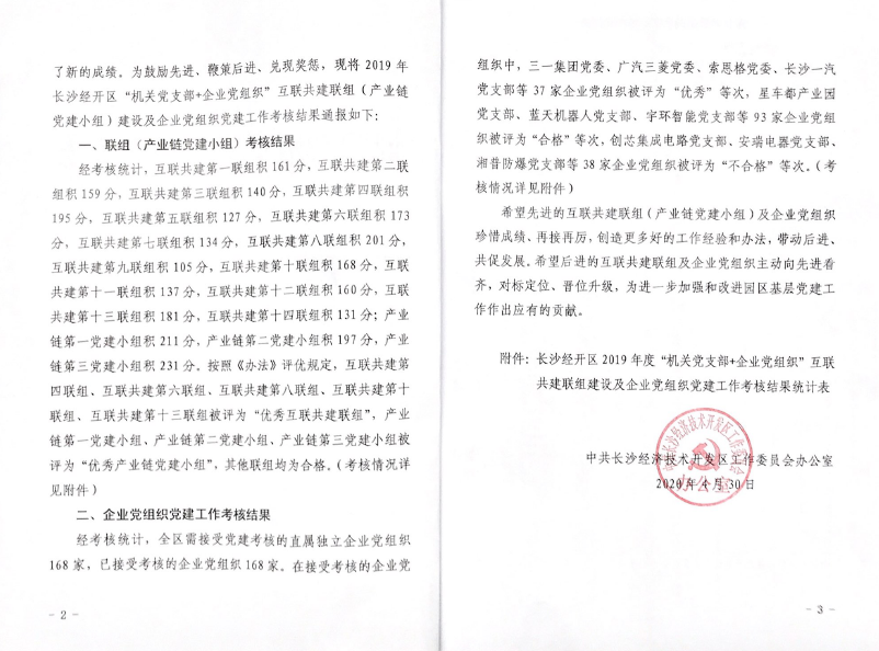 打造混合所有制企业党建标杆 ——米兰平台app体育-官方版-米兰电竞直播
智能党委获评2019年长沙经开区企业党组织党建工作考核“优秀”等