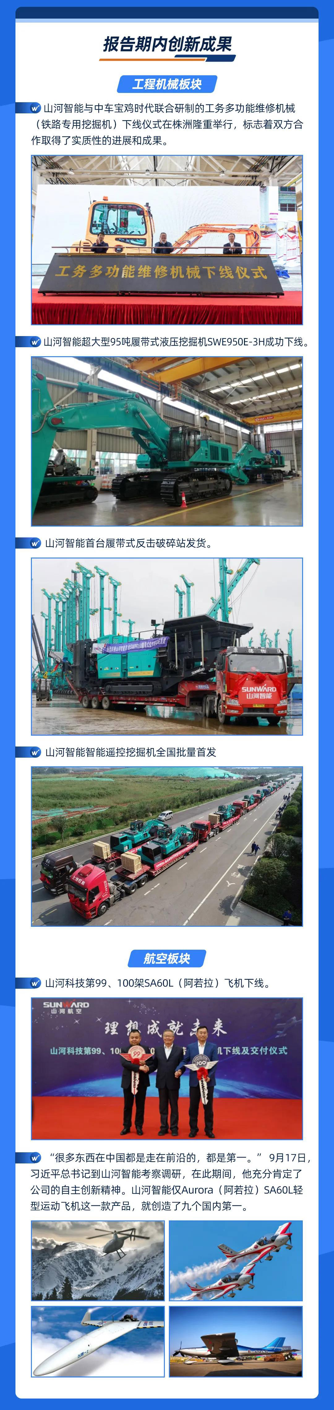智能创未来 | 米兰平台app体育-官方版-米兰电竞直播
智能2020年三季度业绩报告