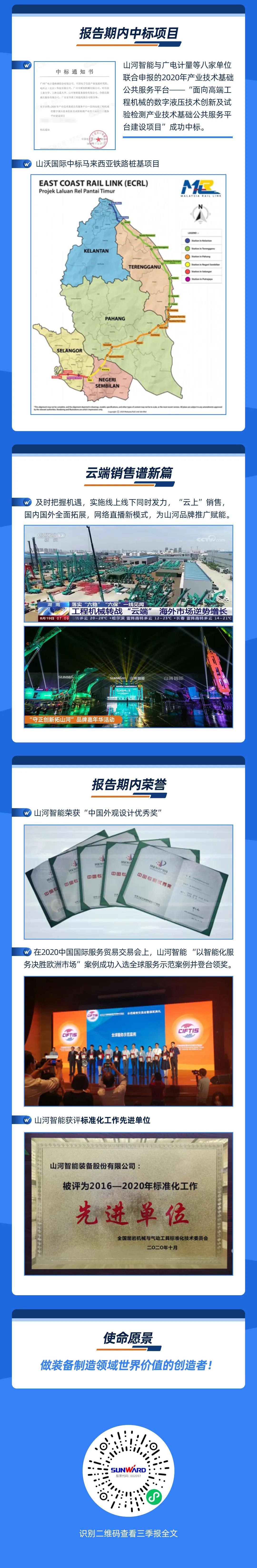 智能创未来 | 米兰平台app体育-官方版-米兰电竞直播
智能2020年三季度业绩报告