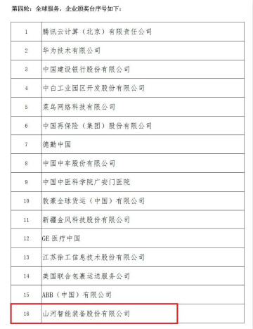 示范案例 | 米兰平台app体育-官方版-米兰电竞直播
智能登上服贸会领奖台