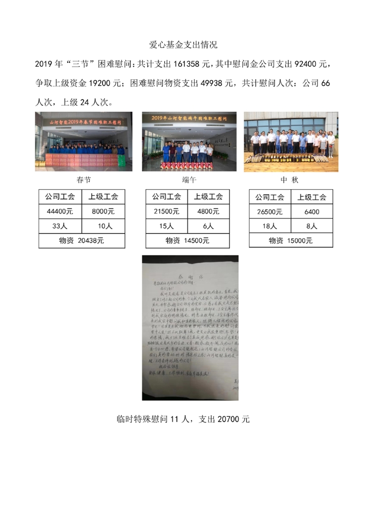米兰平台app体育-官方版-米兰电竞直播
社会责任报告