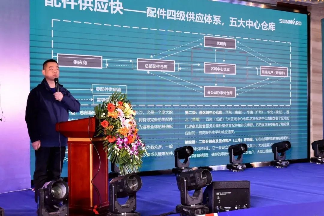 米兰平台app体育-官方版-米兰电竞直播
智能甘青区域全国客户交流会签单1.5亿