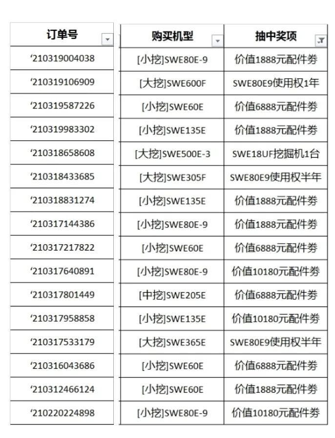 全程送礼！米兰平台app体育-官方版-米兰电竞直播
智能龙抬头专场直播精彩收官！