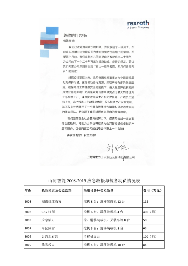 米兰平台app体育-官方版-米兰电竞直播
社会责任报告
