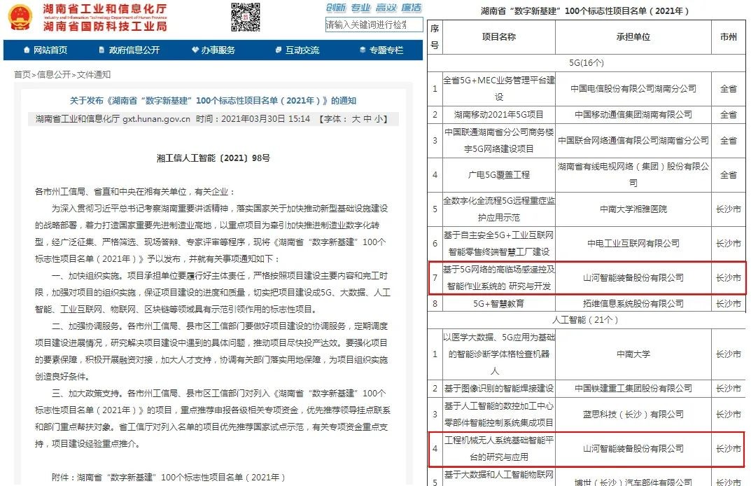 脱颖而出！米兰平台app体育-官方版-米兰电竞直播
智能两项目入选省级数字新基建标志性项目