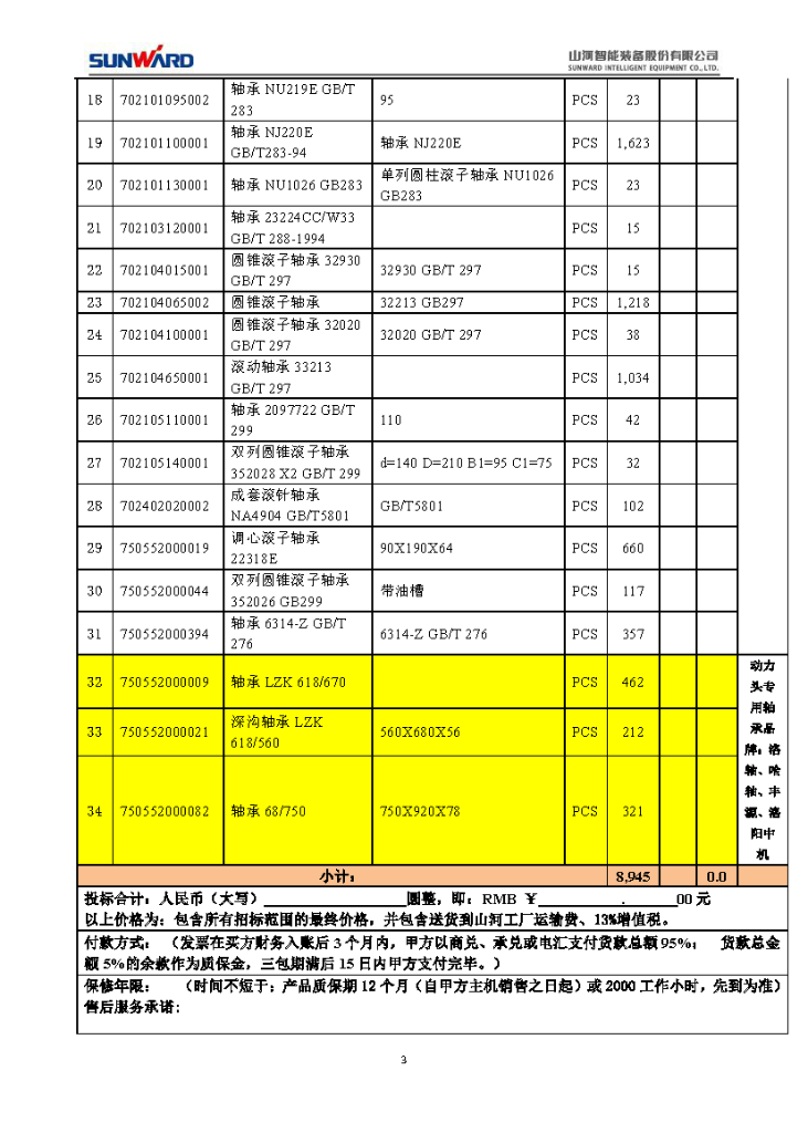 米兰平台app体育-官方版-米兰电竞直播
智能2020年度轴承招标公告