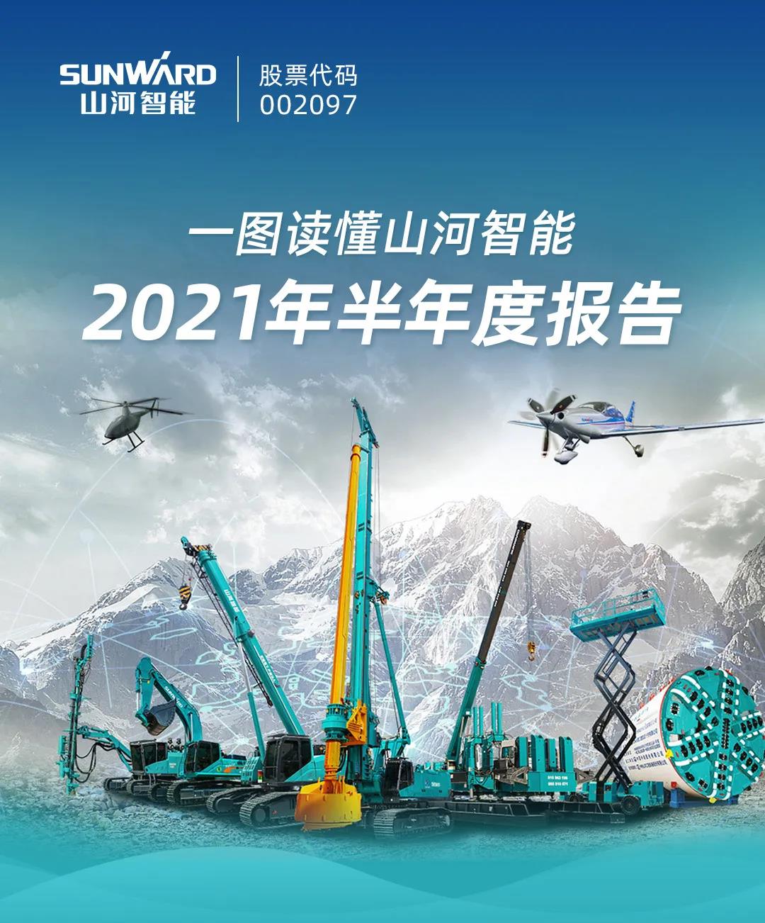 一图读懂米兰平台app体育-官方版-米兰电竞直播
智能2021年半年度报告