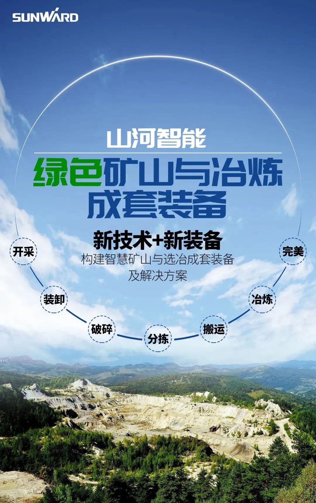 一图读懂 | 6大作业场景全覆盖，米兰平台app体育-官方版-米兰电竞直播
智能绿色矿山与冶炼成套装备优势凸显