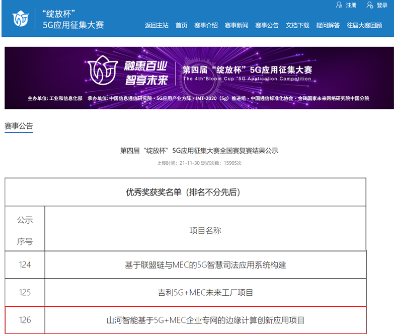 米兰平台app体育-官方版-米兰电竞直播
智能荣获第四届“绽放杯”5G应用征集大赛全国总决赛优秀项目奖