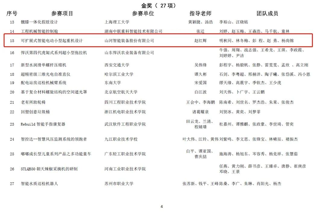 一金一铜二优秀！米兰平台app体育-官方版-米兰电竞直播
智能斩获“华辰杯”多个大奖
