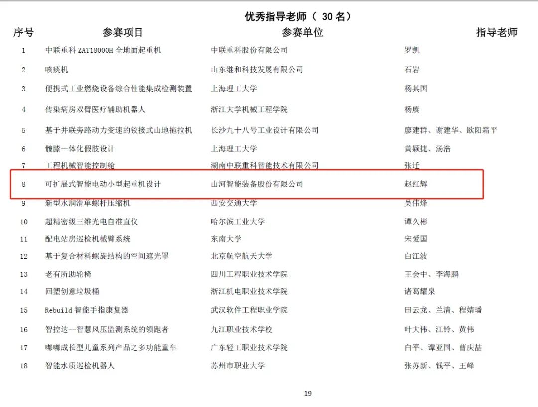 一金一铜二优秀！米兰平台app体育-官方版-米兰电竞直播
智能斩获“华辰杯”多个大奖