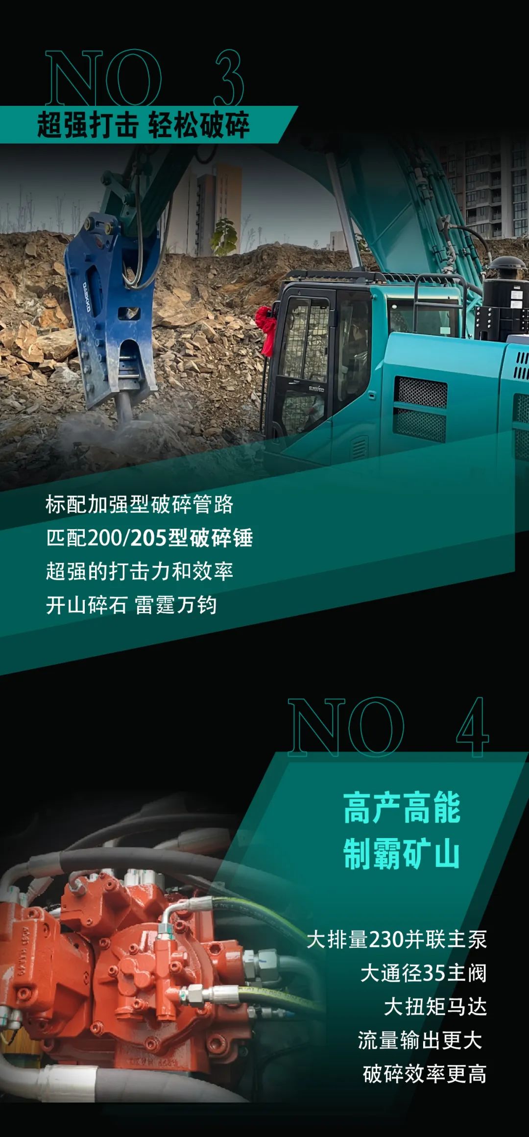 一图读懂 | 专为矿山重载施工而生！米兰平台app体育-官方版-米兰电竞直播
智能SWE600FB破碎锤重磅回归