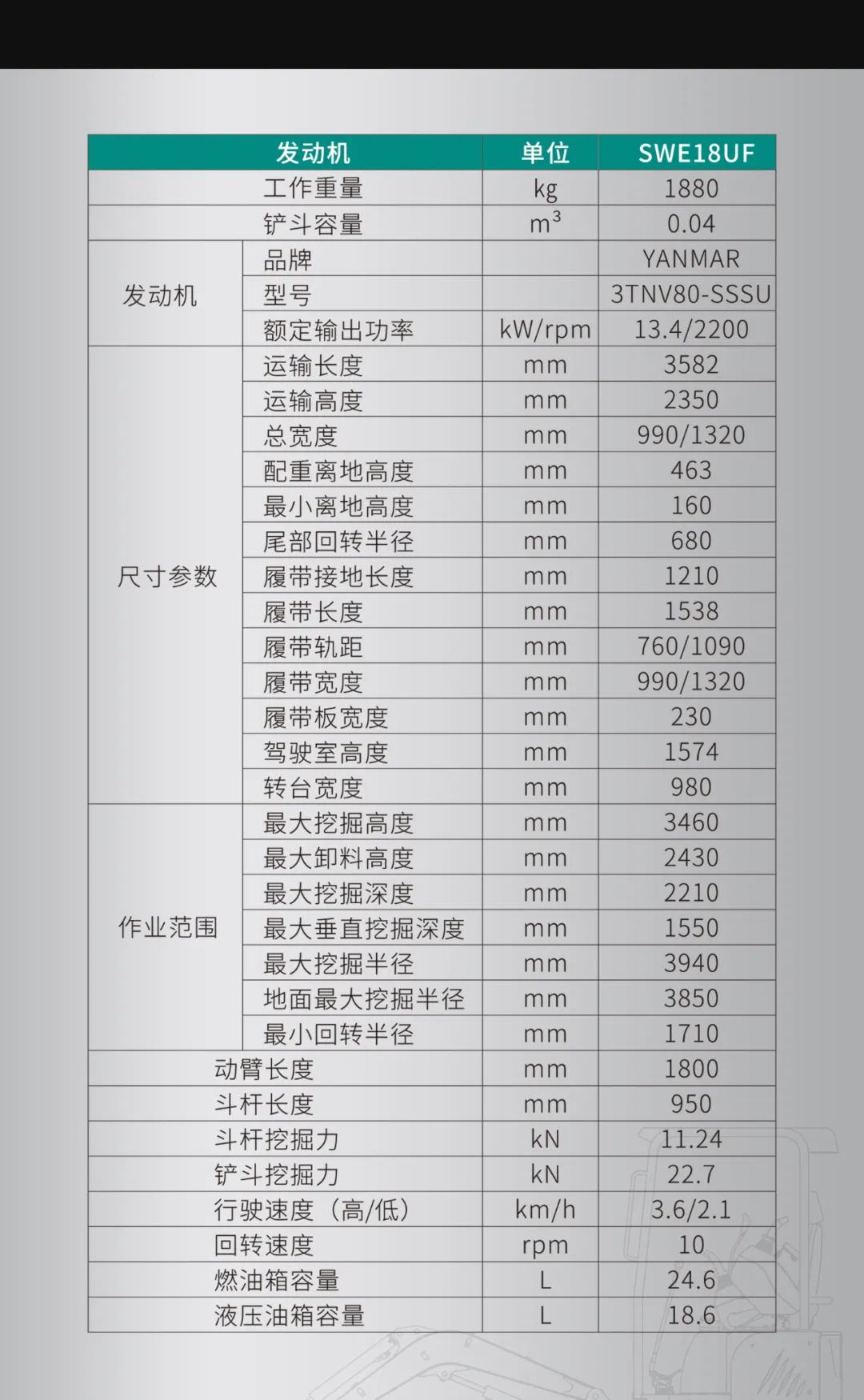 一图读懂 | 国产品牌欧洲销冠！这款米兰平台app体育-官方版-米兰电竞直播
智能微小挖超值