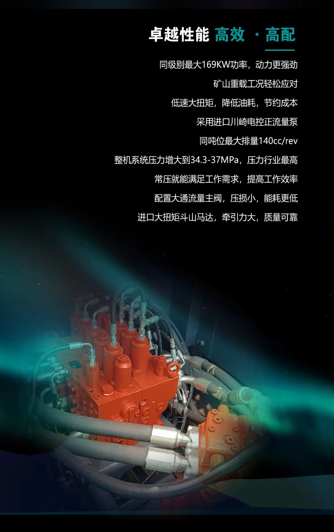 一图读懂 | 高配、高效！米兰平台app体育-官方版-米兰电竞直播
智能新一代26吨级挖掘机助您“掘”胜千里