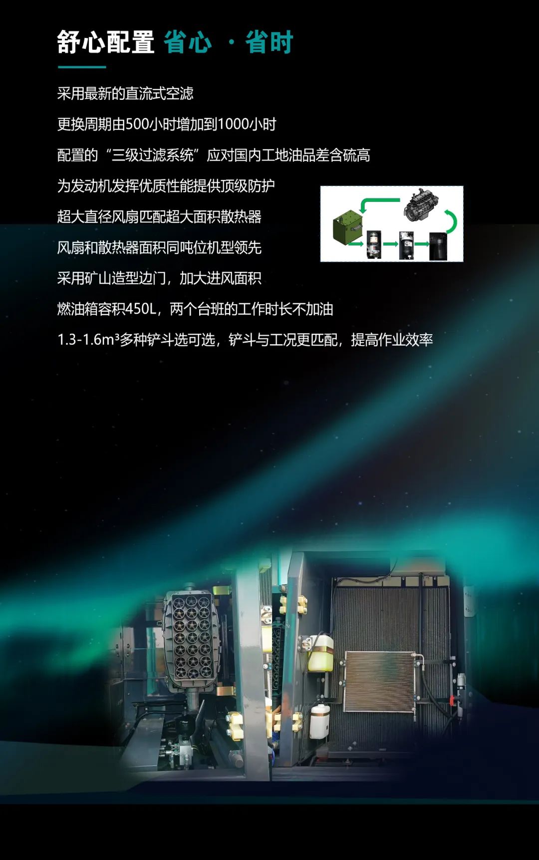 一图读懂 | 高配、高效！米兰平台app体育-官方版-米兰电竞直播
智能新一代26吨级挖掘机助您“掘”胜千里