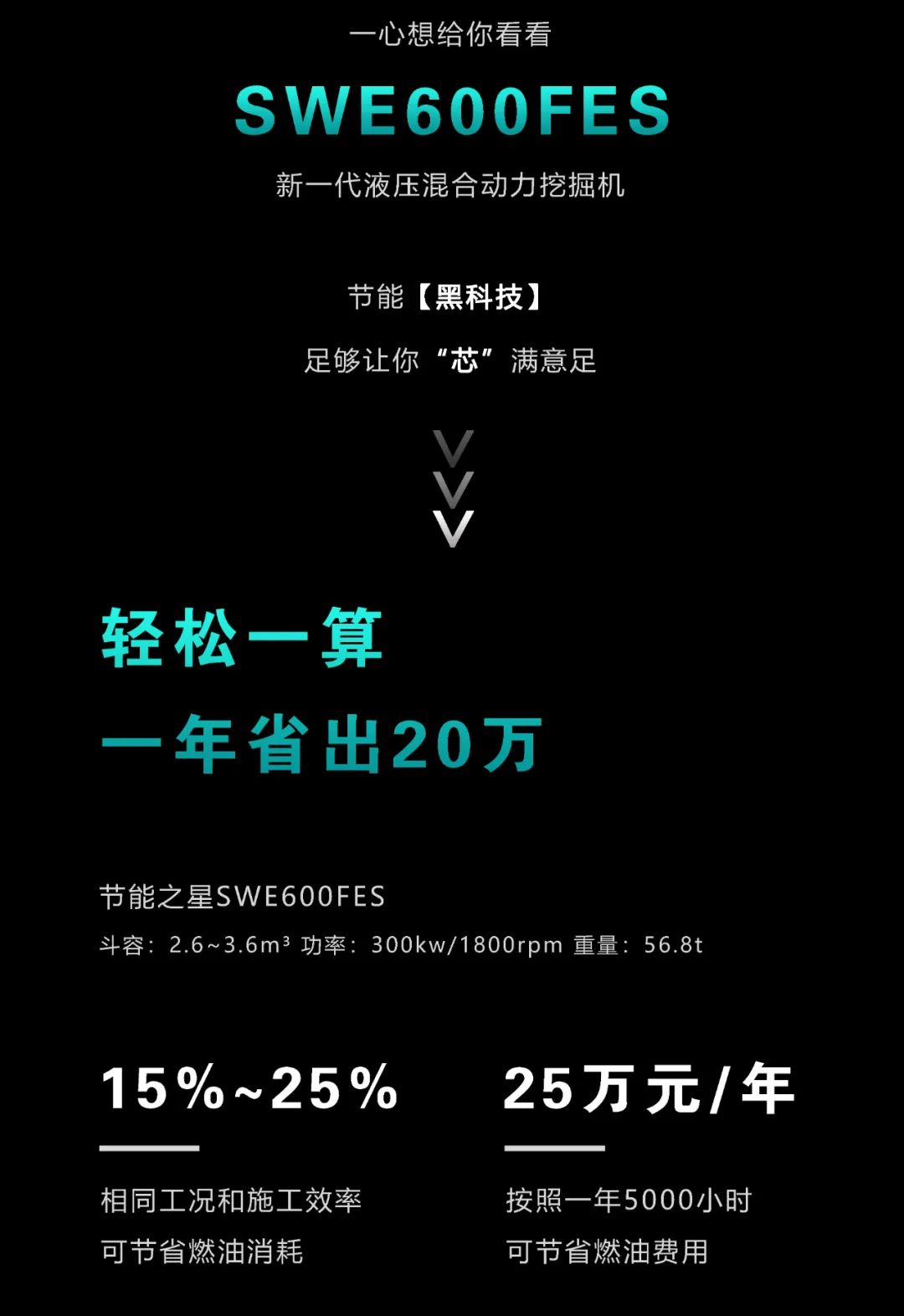 一图读懂 | 一年至少省出20万！米兰平台app体育-官方版-米兰电竞直播
智能节能“黑科技”产品来了