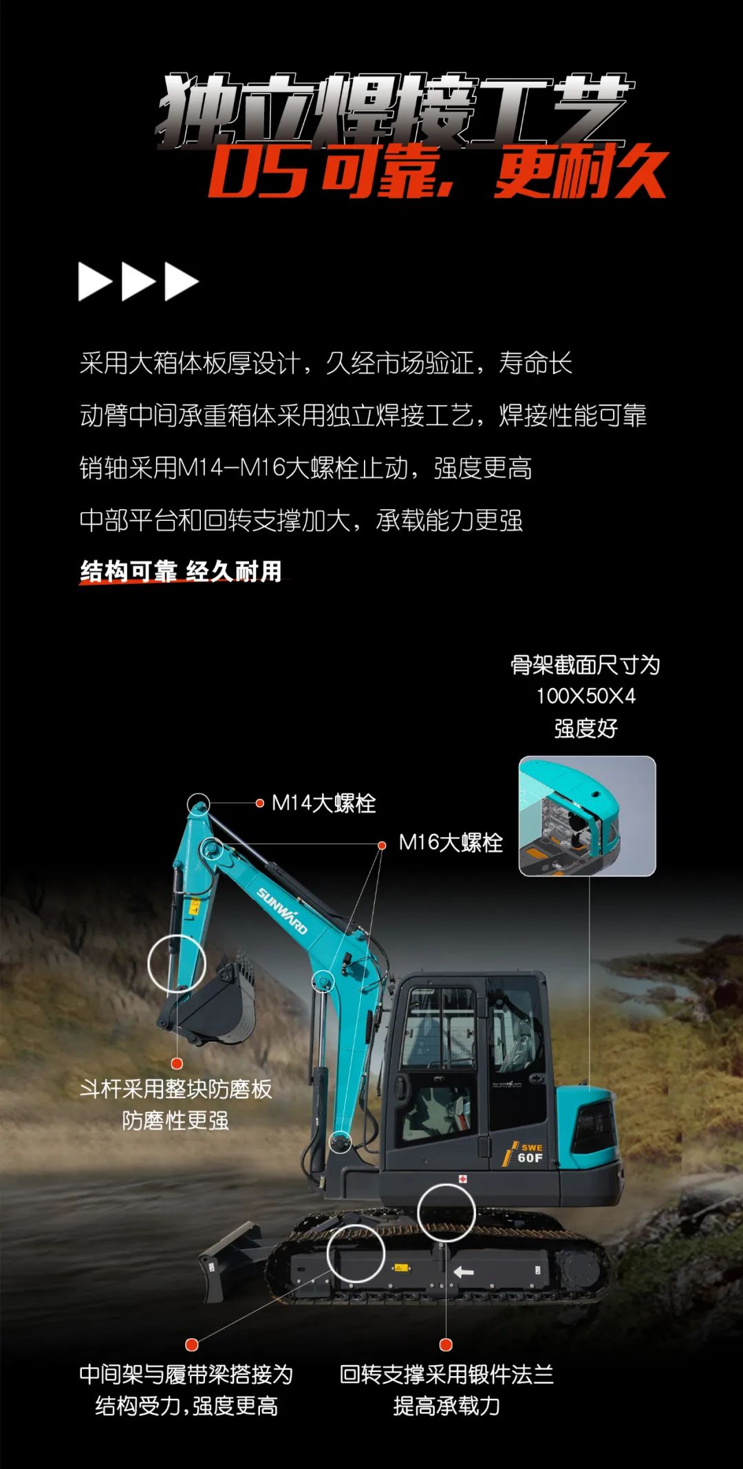 一图读懂 | 献礼七一 · 米兰平台app体育-官方版-米兰电竞直播
智能SWE60F挖掘机低碳来袭