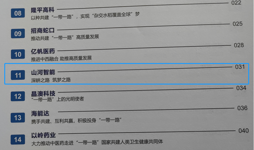 点赞！米兰平台app体育-官方版-米兰电竞直播
智能成功入选2022中国上市公司共建“一带一路”优秀实践案例