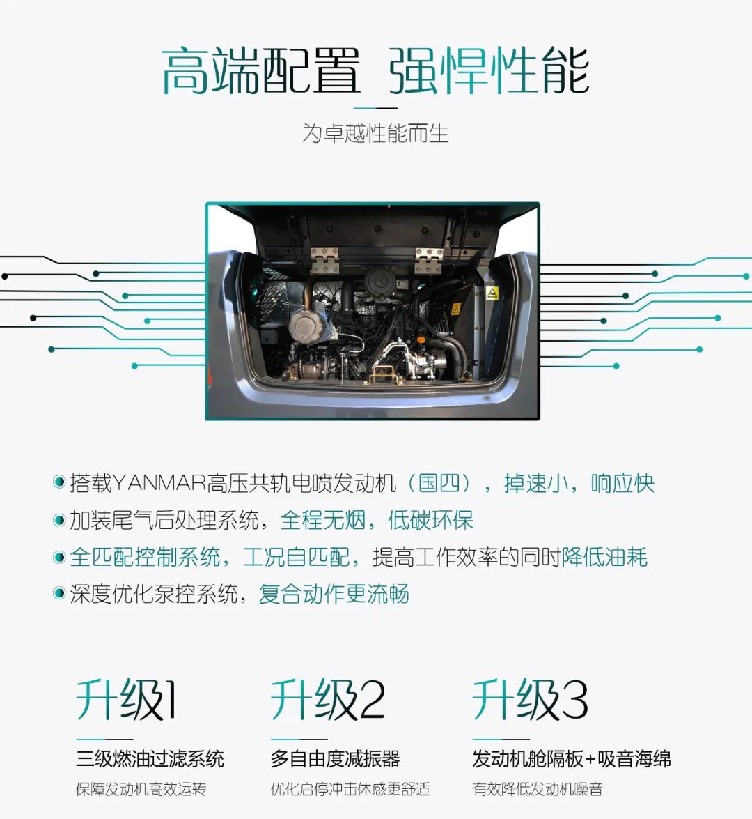 国四精品 | 城市建设哪家强？还得看米兰平台app体育-官方版-米兰电竞直播
智能小挖SWE85F