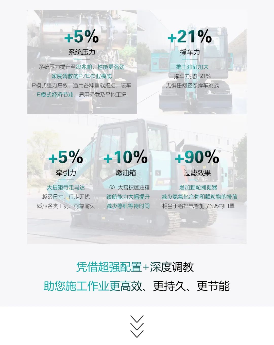 国四精品 | 城市建设哪家强？还得看米兰平台app体育-官方版-米兰电竞直播
智能小挖SWE85F