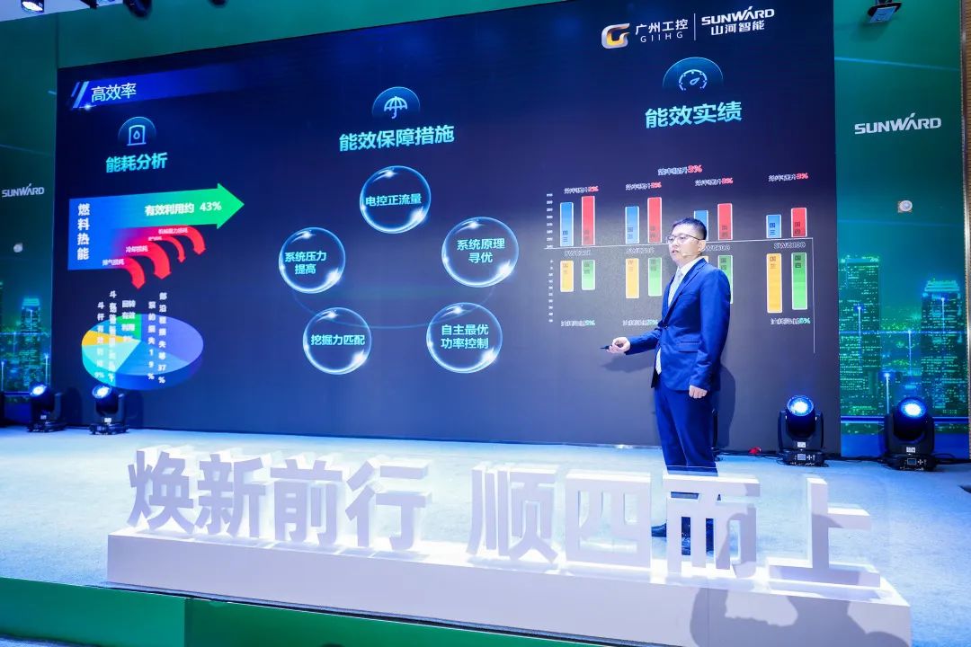 助力“双碳”目标！米兰平台app体育-官方版-米兰电竞直播
智能集中发布F系列国四挖掘机