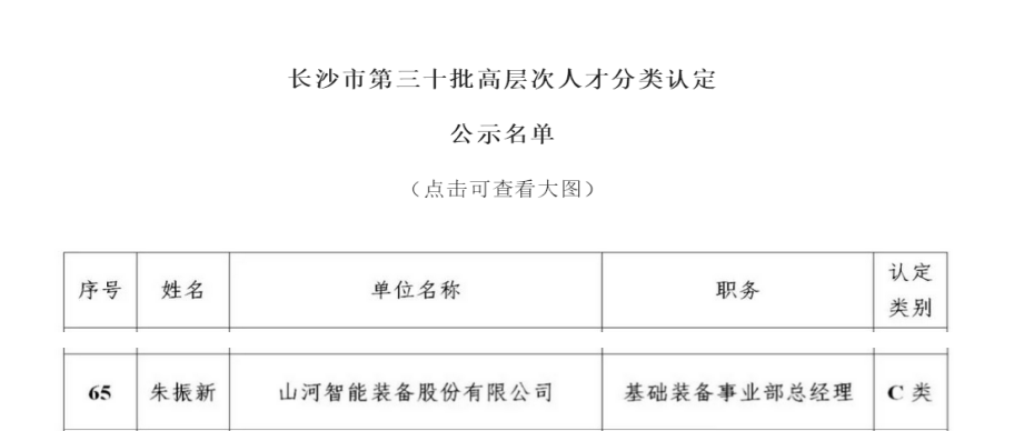喜讯！米兰平台app体育-官方版-米兰电竞直播
智能朱振新获评长沙市C类高层次人才
