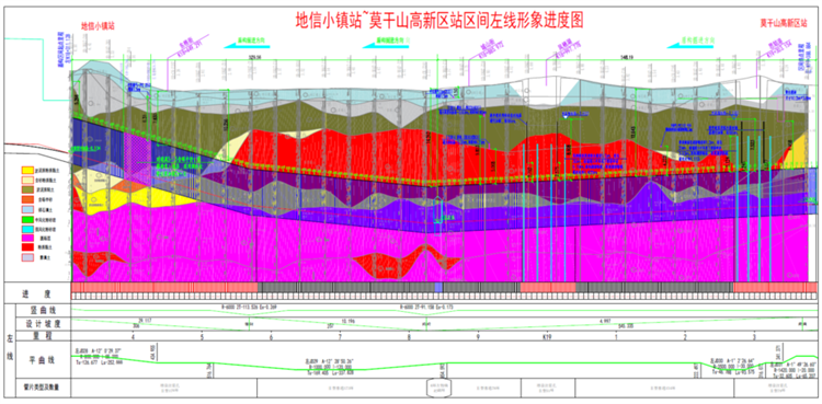 首战华东市场！中铁米兰平台app体育-官方版-米兰电竞直播
杭德市域铁路工程地莫区间左线盾构机顺利始发