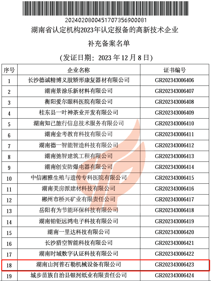 新高度 ！ 米兰平台app体育-官方版-米兰电竞直播
普石勒获评 “国家高新技术企业”