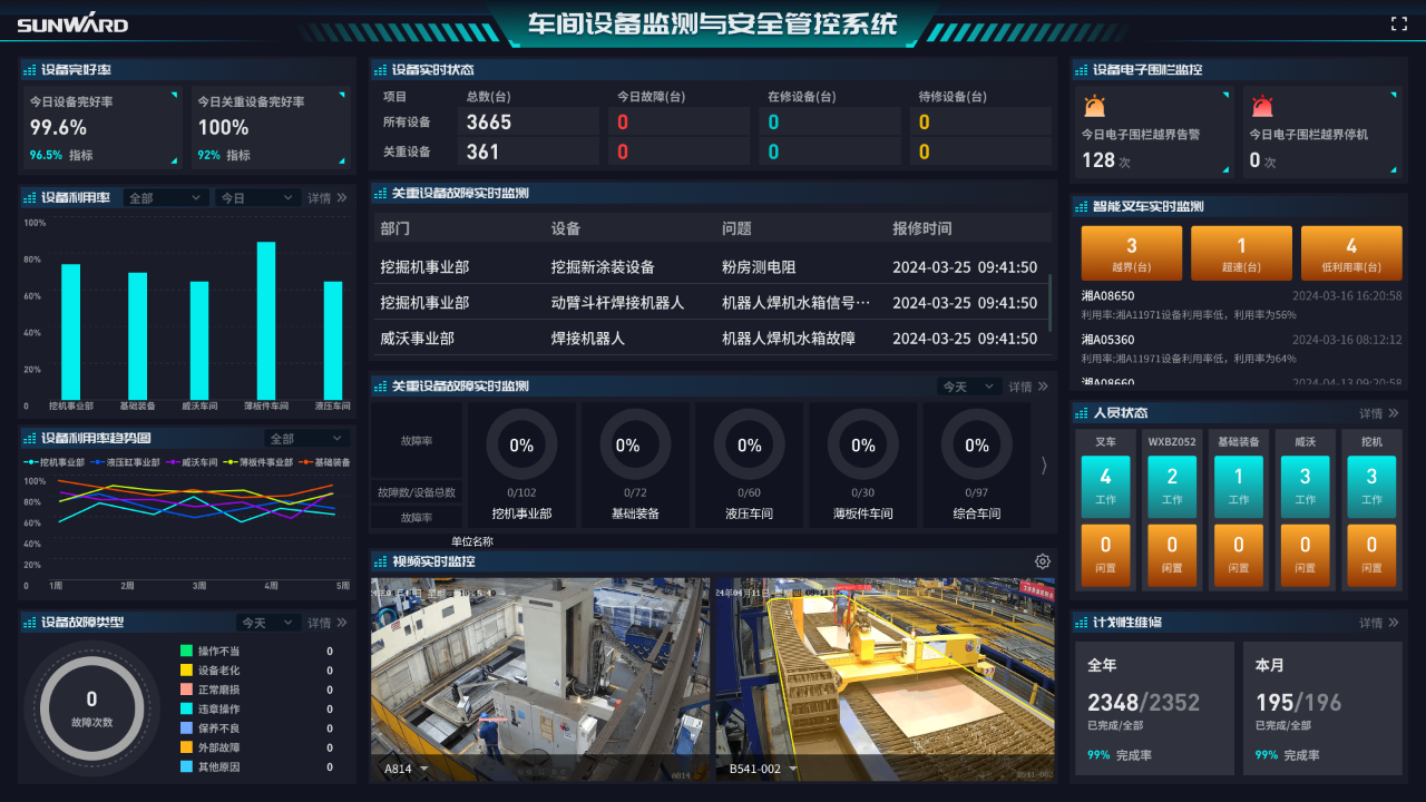 打造数字化转型“样板”！米兰平台app体育-官方版-米兰电竞直播
智能成功入选《湖南省“智赋万企”十大应用场景典型案例》