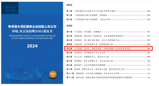 喜讯！米兰平台app体育-官方版-米兰电竞直播
智能再次入选“大湾区国企ESG发展指数”榜单