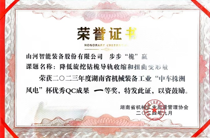 喜讯！2023年度省机械工业质量管理成果擂台赛米兰平台app体育-官方版-米兰电竞直播
智能再获殊荣！