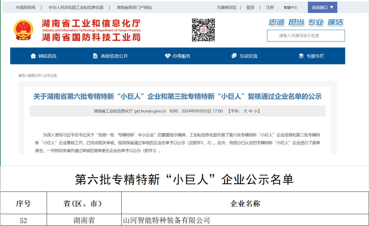国家级名单公布！米兰平台app体育-官方版-米兰电竞直播
智能特种装备有限公司获批第六批专精特新“小巨人”企业！