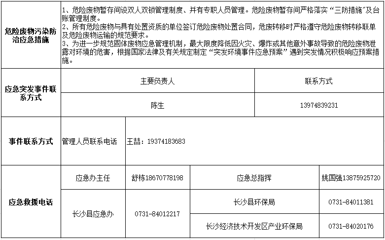 米兰平台app体育-官方版-米兰电竞直播
2024年危险废物污染防治信息公示
