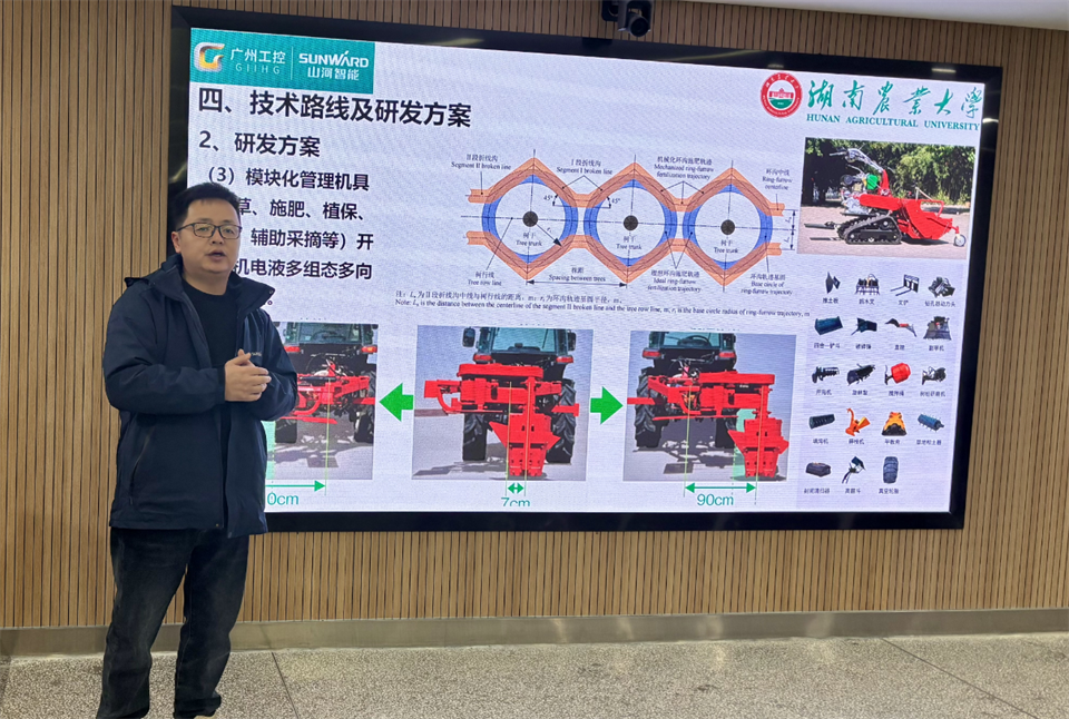 产学研深度融合！湖南农业大学&米兰平台app体育-官方版-米兰电竞直播
智能博士后开题审查会顺利召开