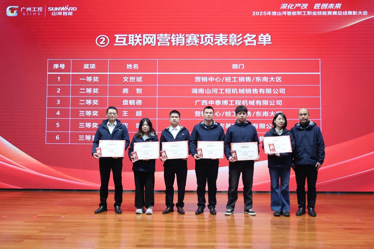 米兰平台app体育-官方版-米兰电竞直播
智能2025年度职工职业技能竞赛总结表彰大会成功召开