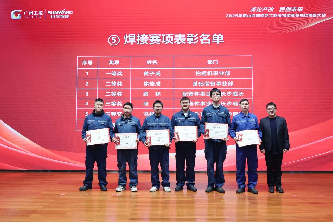 米兰平台app体育-官方版-米兰电竞直播
智能2025年度职工职业技能竞赛总结表彰大会成功召开